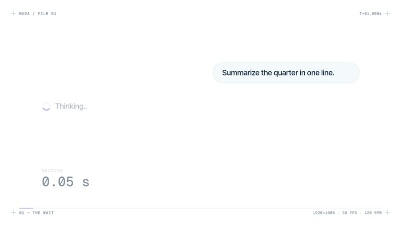 muda: an inference startup launch in a minute